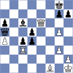 Chinguun - Asish Panda (chess.com INT, 2023)