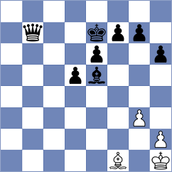 Jaferian - Andreikin (chess.com INT, 2023)