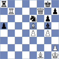 Janiashvili - Tsotsonava (chess.com INT, 2021)