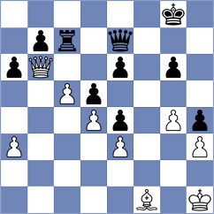 Holub - Holy (Chess.com INT, 2021)