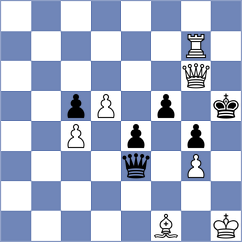 Gauri - Kovalevsky (chess.com INT, 2024)