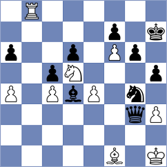 Al Tarbosh - Aydincelebi (chess.com INT, 2023)
