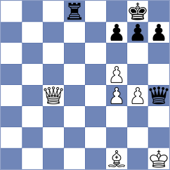 Eidelman - Lopez Mulet (chess.com INT, 2023)