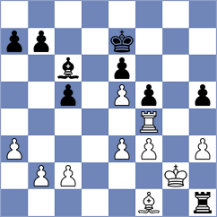 Dubnevych - Zhou (chess.com INT, 2024)
