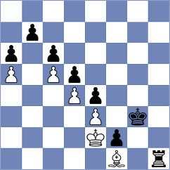 Polishchuk - Vovk (chess.com INT, 2023)