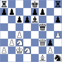 Antonio - Shevchenko (chess.com INT, 2024)