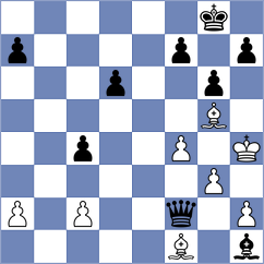 Sychev - Gjestemoen-VonHirsch (chess.com INT, 2023)