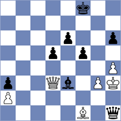 Fronda - Kuzubov (chess.com INT, 2020)