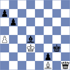 Kohler - Gamboa (chess.com INT, 2023)