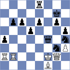 Dominguez Perez - Weetik (chess.com INT, 2023)