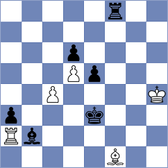 Golsta - Garifullina (chess.com INT, 2021)