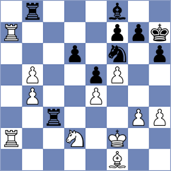 Nosacheva - Antonova (Chess.com INT, 2021)