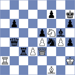Ghazarian - Benkovic (Chess.com INT, 2021)