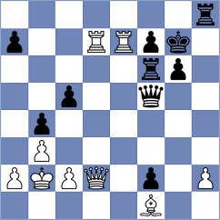 Salvador - Kadric (chess.com INT, 2024)