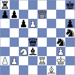 Ozcan - Titichoca Daza (chess.com INT, 2023)
