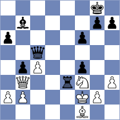 Chandratreya - Peralta (chess.com INT, 2021)