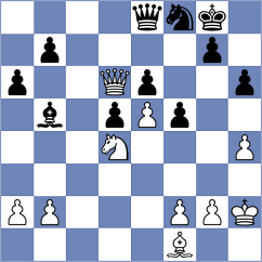Funderburg - Sarkar (Chess.com INT, 2021)