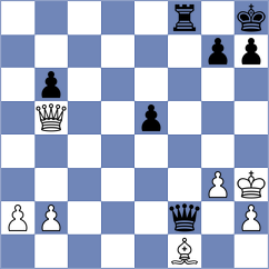 Tsyhanchuk - Vu (Chess.com INT, 2021)