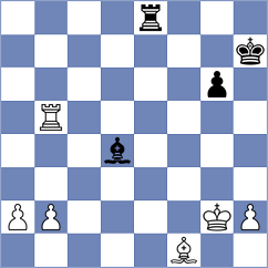Kuzhylnyi - Rian (chess.com INT, 2024)