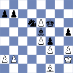 Goswami - Kuzhilniy (chess.com INT, 2023)