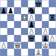 Kumsiashvili - Vyatkin (chess.com INT, 2023)