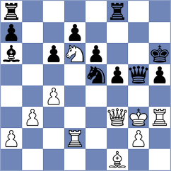 Jaiveer - Brodsky (chess.com INT, 2024)