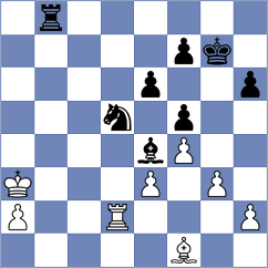 Khusnutdinov - Das (Chess.com INT, 2020)