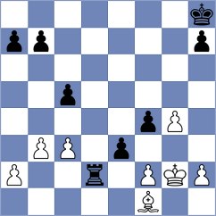 Fernandez Garcia - Kujawski (chess.com INT, 2023)