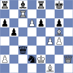 Rodriguez - Tymrakiewicz (Chess.com INT, 2021)