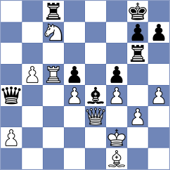 Har Zvi - Gunina (Chess.com INT, 2021)