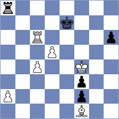 Mehar - Borsuk (Chess.com INT, 2020)