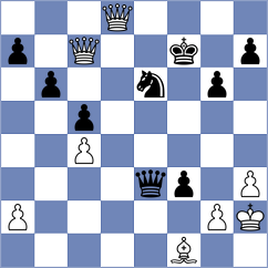 Truskavetsky - Nouali (chess.com INT, 2024)