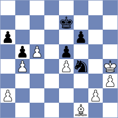 MjLvMj - Sebi chess (Playchess.com INT, 2007)