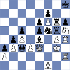 Klymchuk - Tulchynskyi (chess.com INT, 2024)