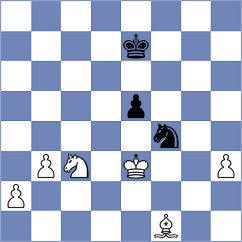 Kowalczyk - Girsh (chess.com INT, 2023)