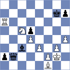 Gurevich - Prydun (Chess.com INT, 2021)