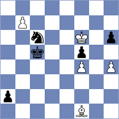 Shoker - Lazavik (chess.com INT, 2022)