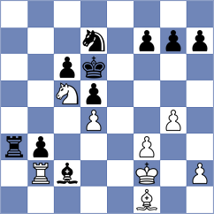 Ferro - Arias (chess.com INT, 2023)