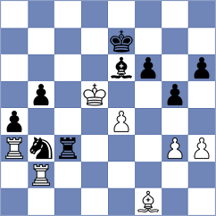 Koshulyan - Muradli (chess.com INT, 2024)