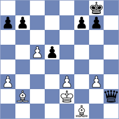 Bernasek - Anisimov (Chess.com INT, 2021)