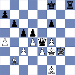 Yang - Hardaway (Chess.com INT, 2021)