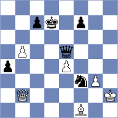 Krallis - Beerdsen (chess.com INT, 2024)