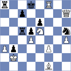 Jaroch - Juknis (Chess.com INT, 2020)