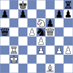 Dominguez - Berago (FIDE Online Arena INT, 2024)