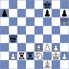 Pinheiro - Jaque Gutierrez (chess.com INT, 2024)