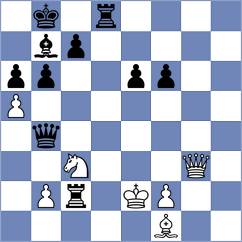 Haukenfrers - Rian (chess.com INT, 2024)