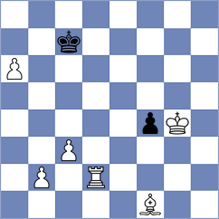 Makaraci - Bardyk (chess.com INT, 2024)
