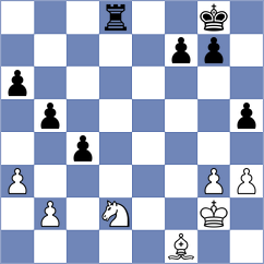 Soysal - Sanal (chess.com INT, 2022)