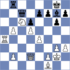 Hrebenshchykova - Joshi (chess.com INT, 2023)