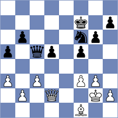 Aepfler - Wagh (Chess.com INT, 2020)